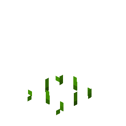 Block Visualization
